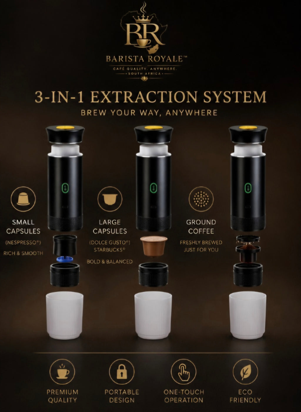 Barista Royale™ Portable Espresso Machine